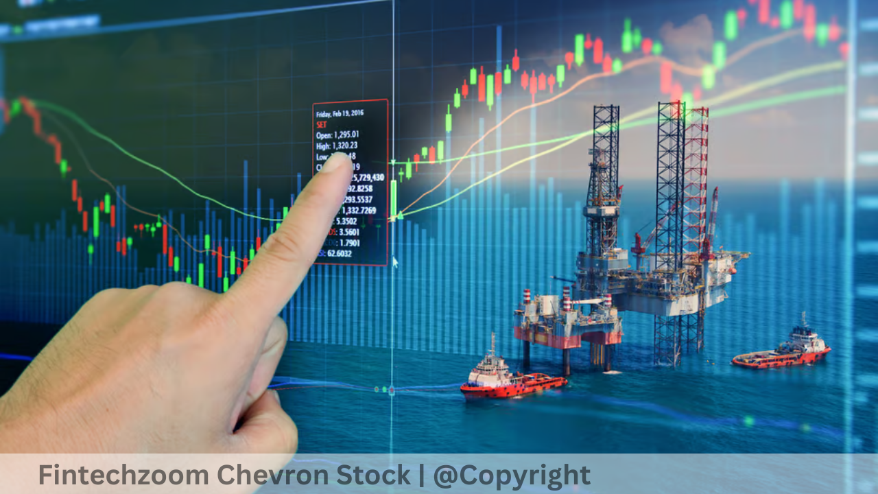 Fintechzoom Chevron Stock