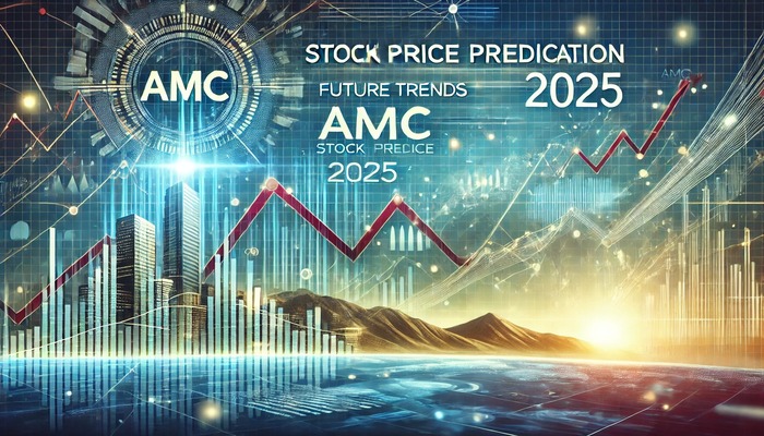 AMC Entertainment Holdings