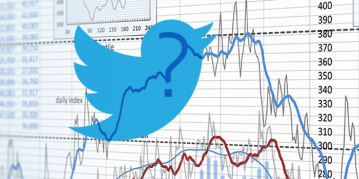 Key Factors That Impact Twitter Stock Price