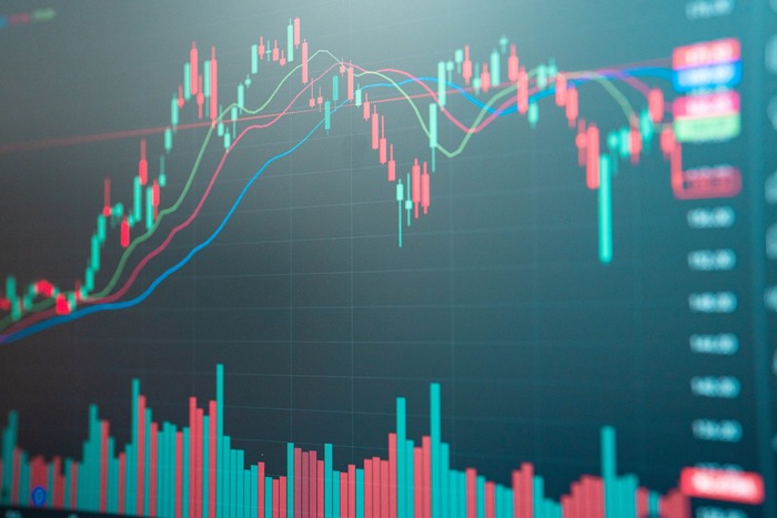 Analyzing Current Trends in Fintechzoom Stock Futures
