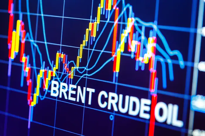 FintechZoom’s Impact on Oil Trading